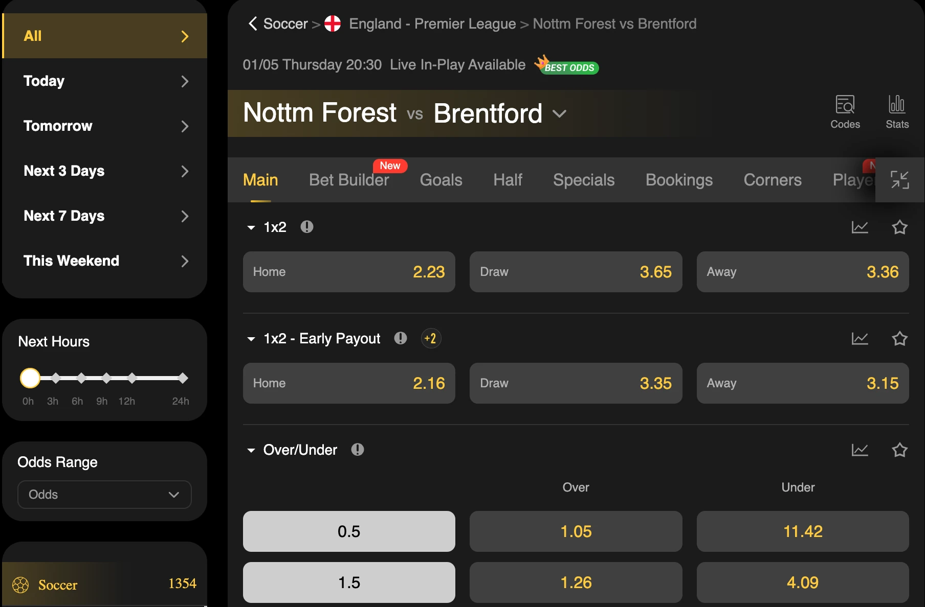 Overview of betting options available on MSportBetUg.com